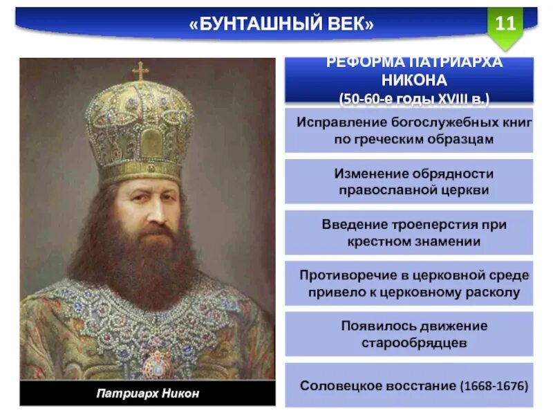 Церковная реформа Патриарха Никона. Православная Церковь: реформы Патриарха Никона. Причины церковной реформы Патриарха Никона. Что относится к церковной реформе