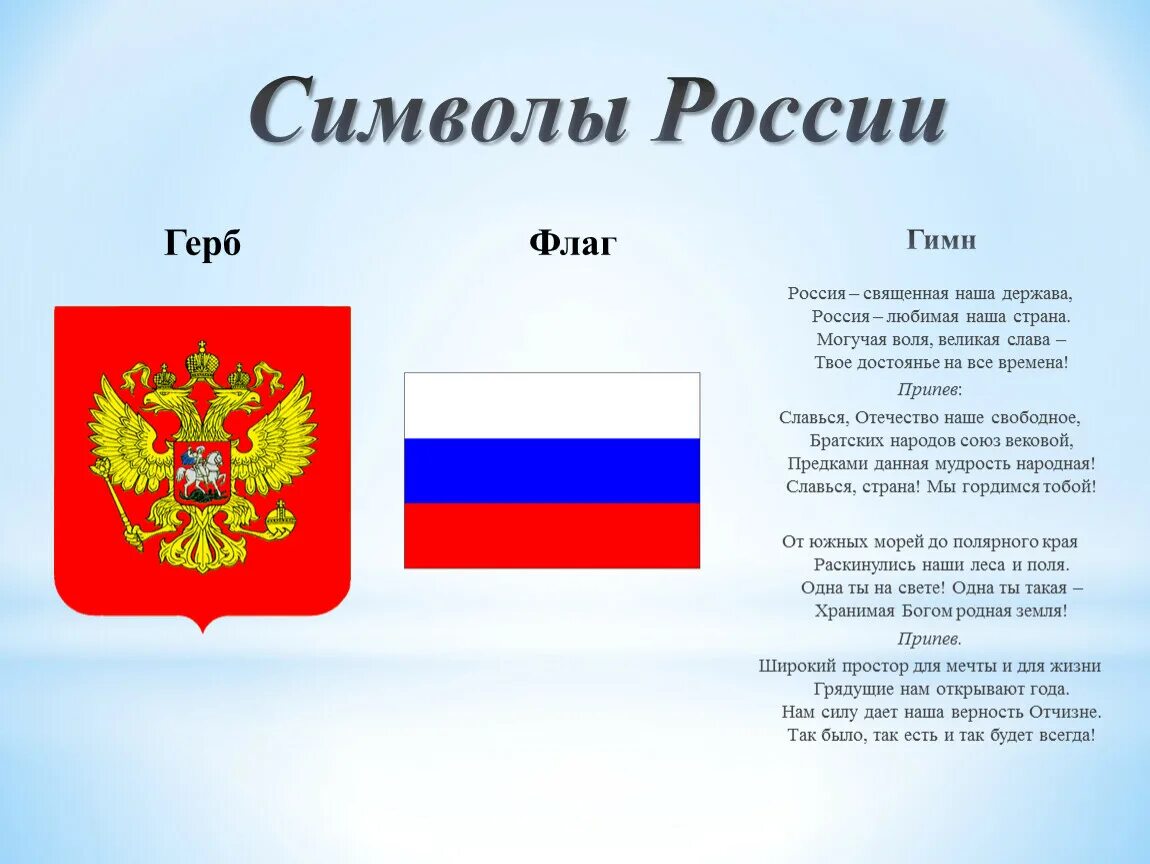 Государственные символы России. Символы государства.