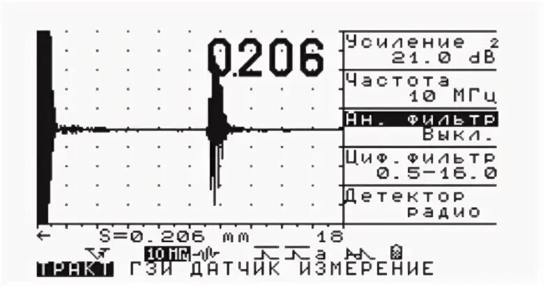Общая частота