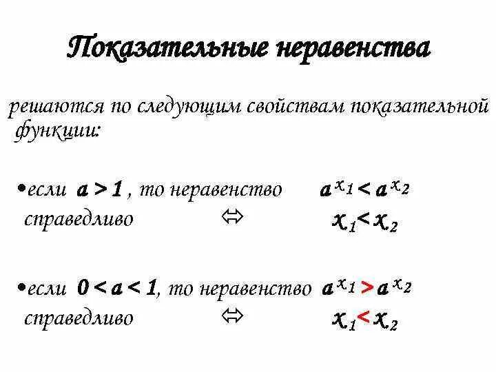 Показательные неравенства работа. Неравенства показательной функции. показательные неравенства формулы. показательные неравенства формулы для решения. формулы степенных неравенств.