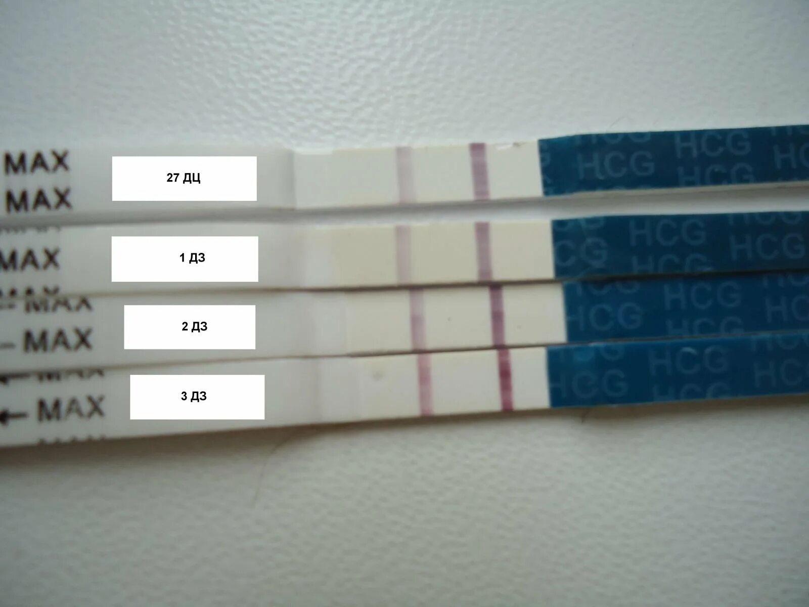 Тесты после задержки. Тест показал после задержки. Тест на беременность 5 ПДО. Тесты после ПДО.