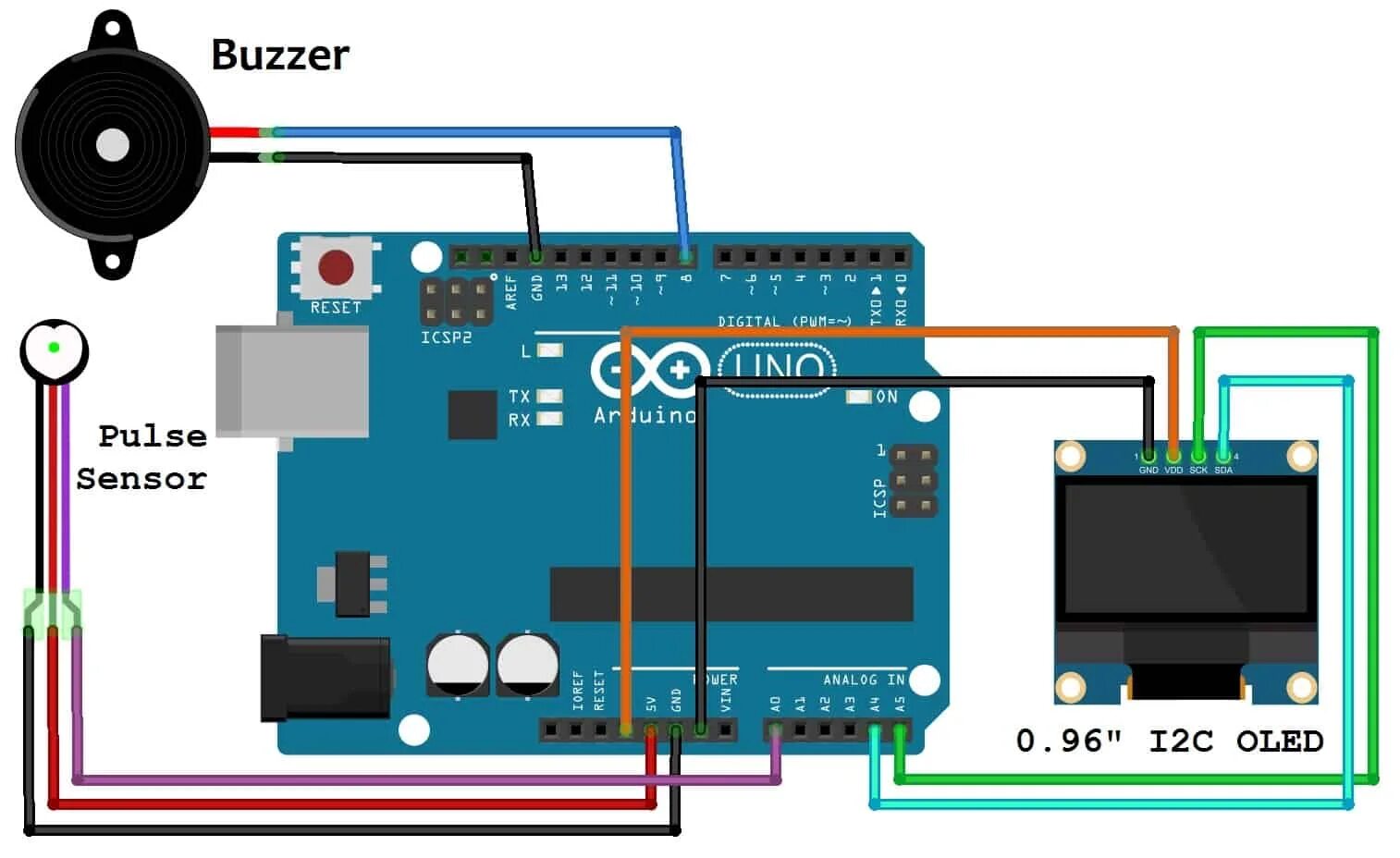 Pulse sensor. I2c датчики для ардуино. oled display arduino i2c. display using pulse sensor with oled &amp; arduino. парктроник на ардуино со светодиодами.