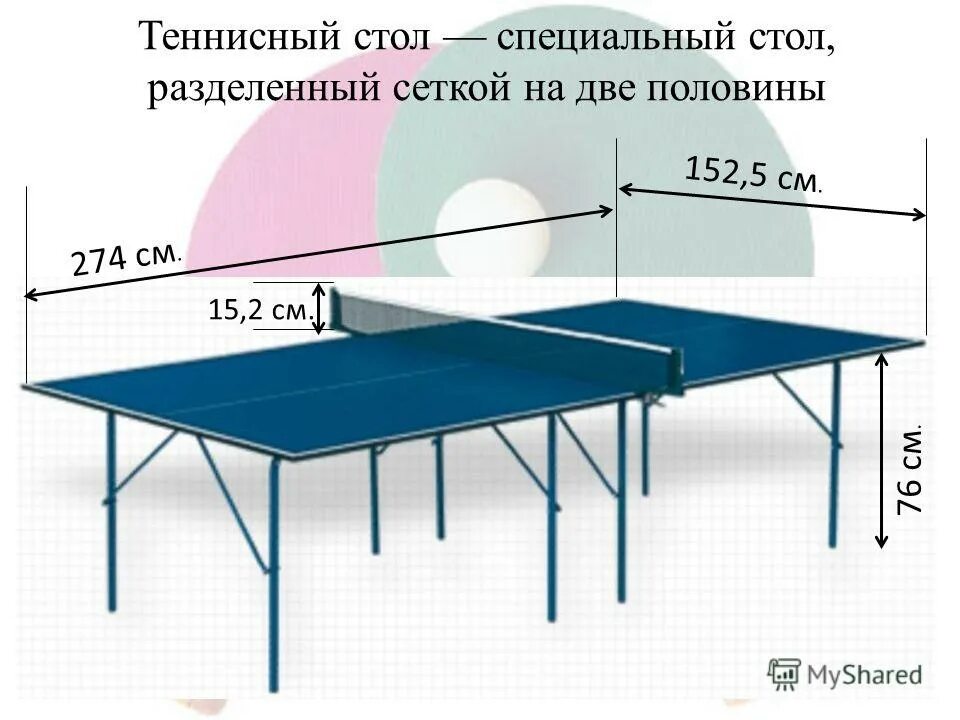 Высота настольного стола