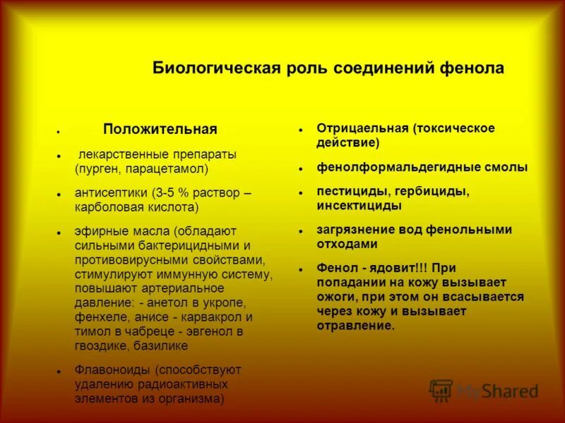 соединения фосфора в организме человека. биологическая роль соединений. биологическая рольфочфора. положительная биологическая роль фенола. биологическая роль соединений.