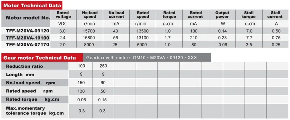 H vs t speed rating. Rated speed. Tire speed index. Tire speed rating. Tire speed load index rating.