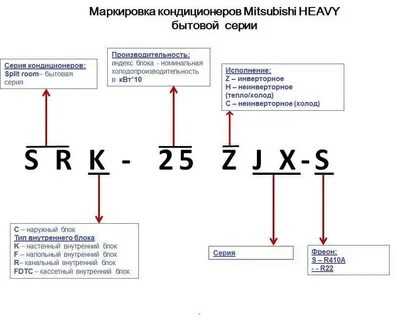 Система 24 номера