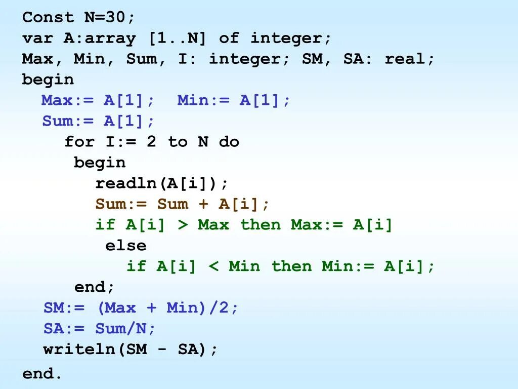 Программа Паскаль на Max,min,sum. Const var array. Массив Max min. Функция Пайтон Max min sum.