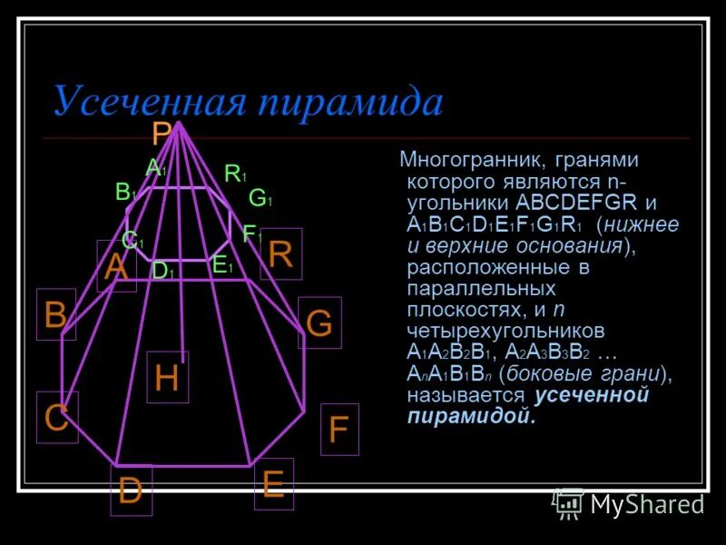 Пирамида усеченная пирамида 10 класс презентация. Усеченная пирамида это многогранник. Боковые грани усеченной пирамиды. Усеченной пирамидой называется многогранник гранями. Многогранники пирамида. Усечённая пирамида.