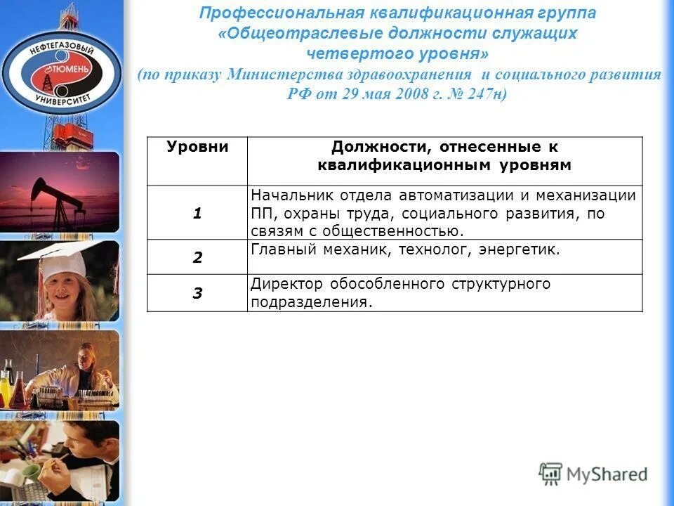 должности специалистов и служащих. общеотраслевые должности служащих четвертого уровня. общеотраслевые должности служащих четвертого уровня. пкг «общеотраслевые должности служащих четвертого уровня. общеотраслевые должности служащих.