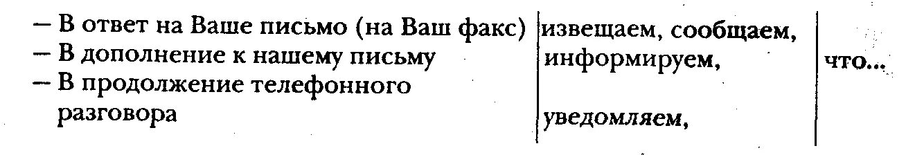 В продолжение 10 лет. В продолжение разговора или в продолжении. В продолжении телефонного разговора. В продолжении телефонного разговора или в продолжение разговора. Втпродолденре нашего разговора.