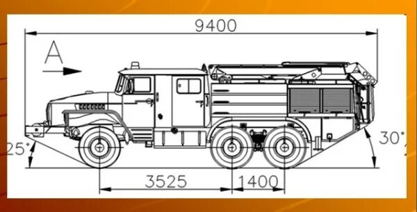 Габариты урал 5557 пожарный. Размеры пк пожарного крана. Шкаф пожарный пожарный шкаф шпк-310н. Высота крепления пожарного щита. Размер пож.