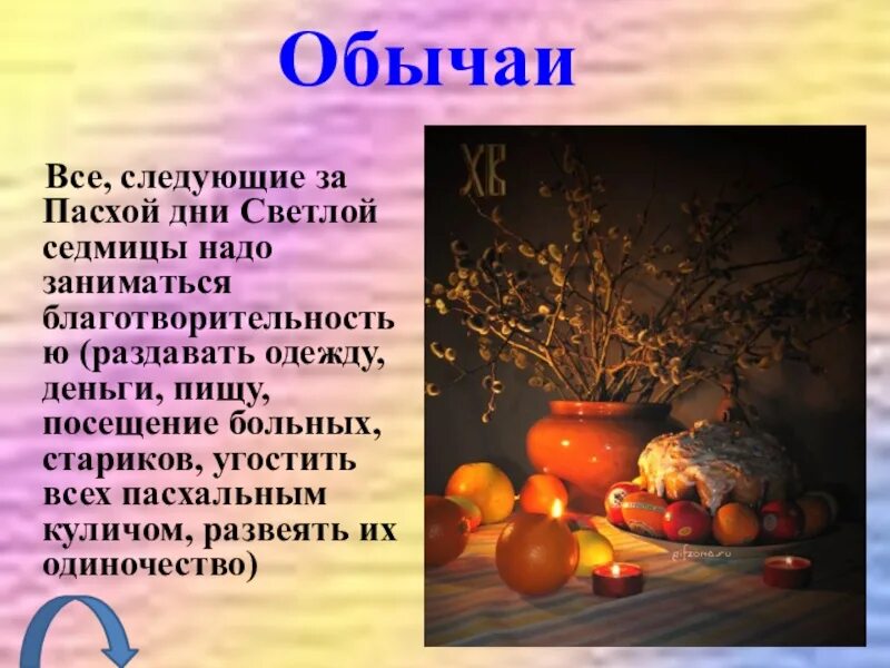 Праздник пасха 4 класс. Проект на тему Пасха. Презентация на тему Пасха. Презентация на тему пас. Доклад на тему праздник Пасха.