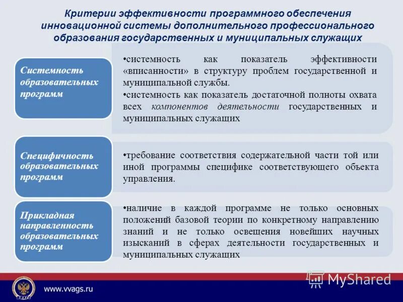 Эффективность государственных и муниципальных программ. Критерии оценки эффективности реализации программы. Виды муниципальных программ. Эффективность государственных и муниципальных программ. Эффективность государственных и муниципальных программ.