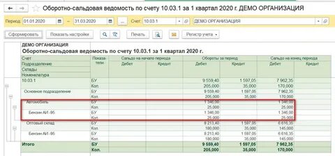 Деревья на какой счет