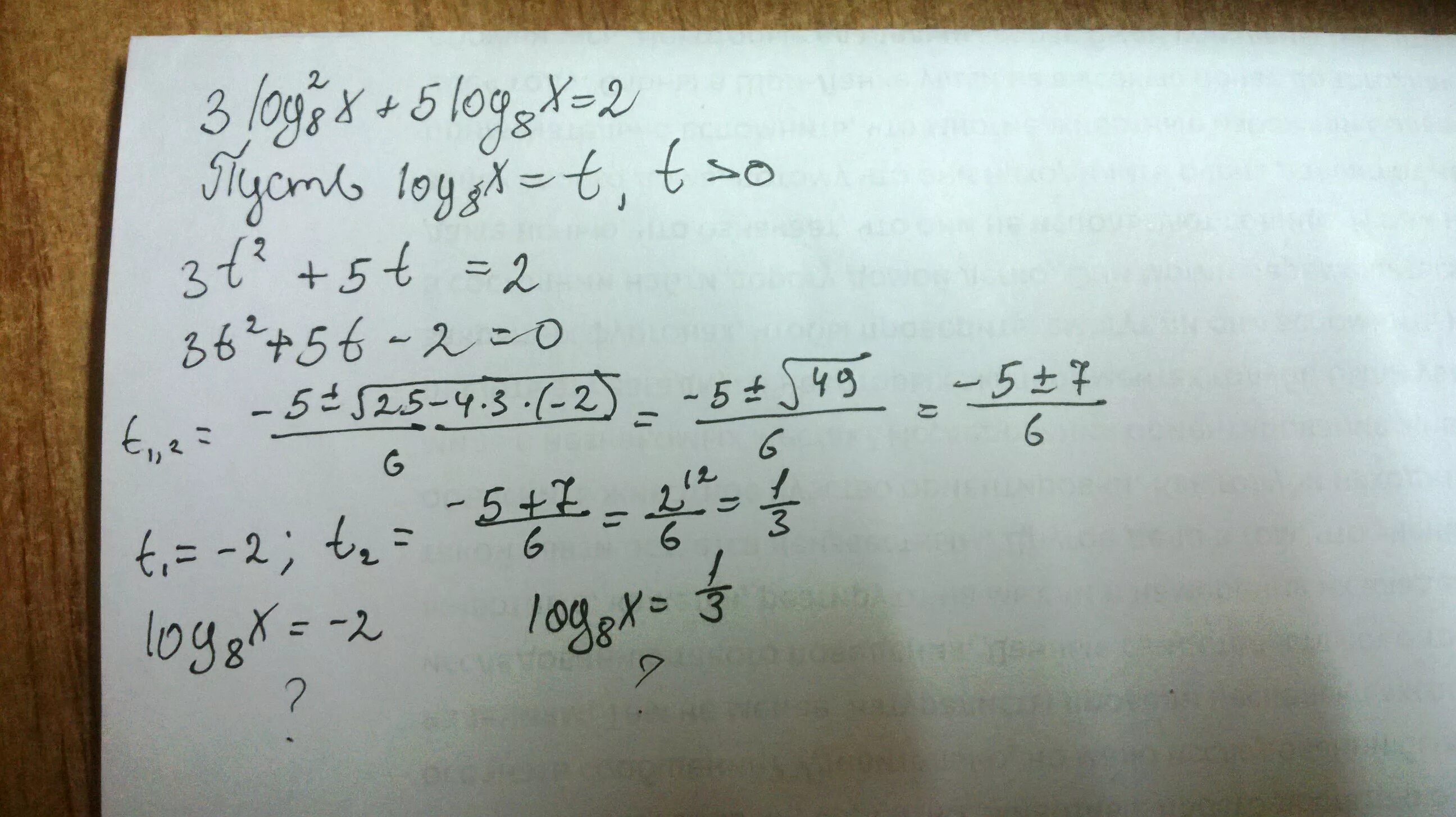 Log_x⁡〖(2x+3)=2〗. Лог(5-x). Log2/3x-2log3x 3. Log3(x+3) = log3(x^2 + 2x - 3).