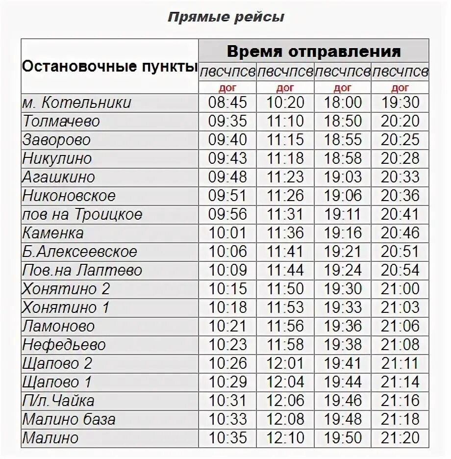 Расписание 477 автобуса виллози. Расписание автобусов Малино. 402 Автобус Малино Москва расписание. Расписание автобусов Михнево. Автобус 403 Котельники Малино.