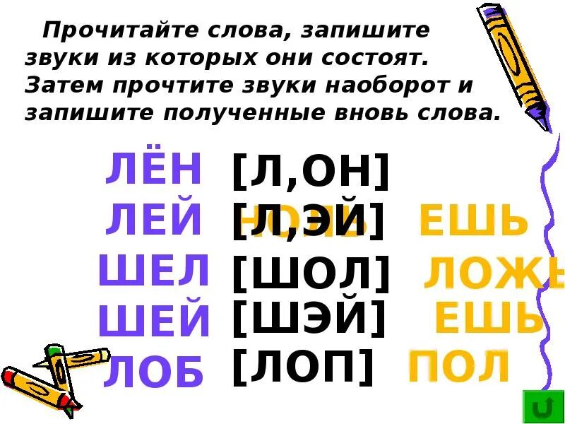 Звуки слова счет. Записать слово звуками. Прочитайте слова наоборот. Читаем слова наоборот. Прочитай слова наоборот.