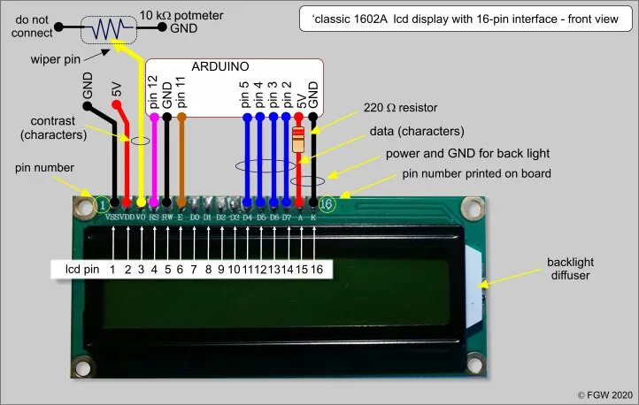Lcd выход. Ардуино уно дисплей lcd 1602. 1602 дисплей datasheet. lcd дисплей 1602 ардуино. lcd дисплей 1602 20 pin.