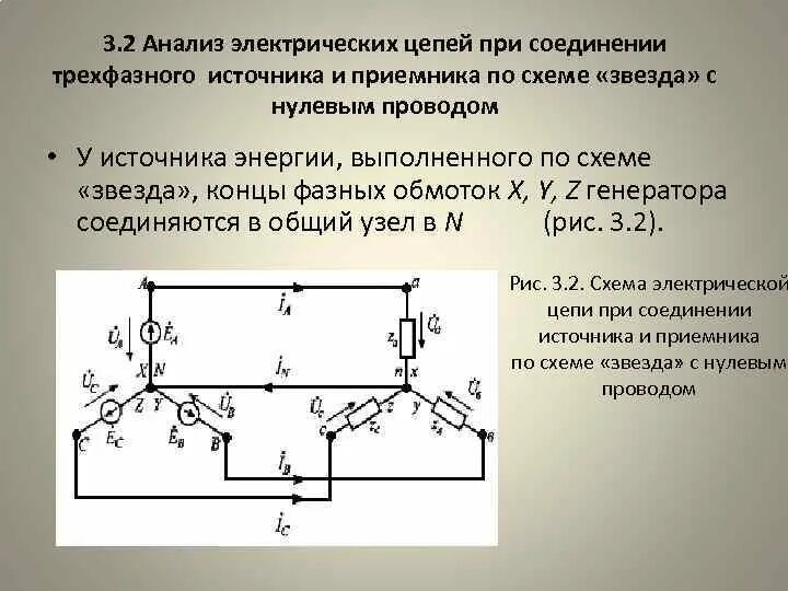 Соединения трехфазных электрических цепей. Соединение обмоток источника и приемников электроэнергии звездой. Нулевой провод в трехфазной цепи. 3 Фазные электрические цепи. Соединение обмоток трехфазных источников электрической энергии.