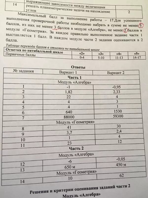 ВПР по математике 8 класс 2022.