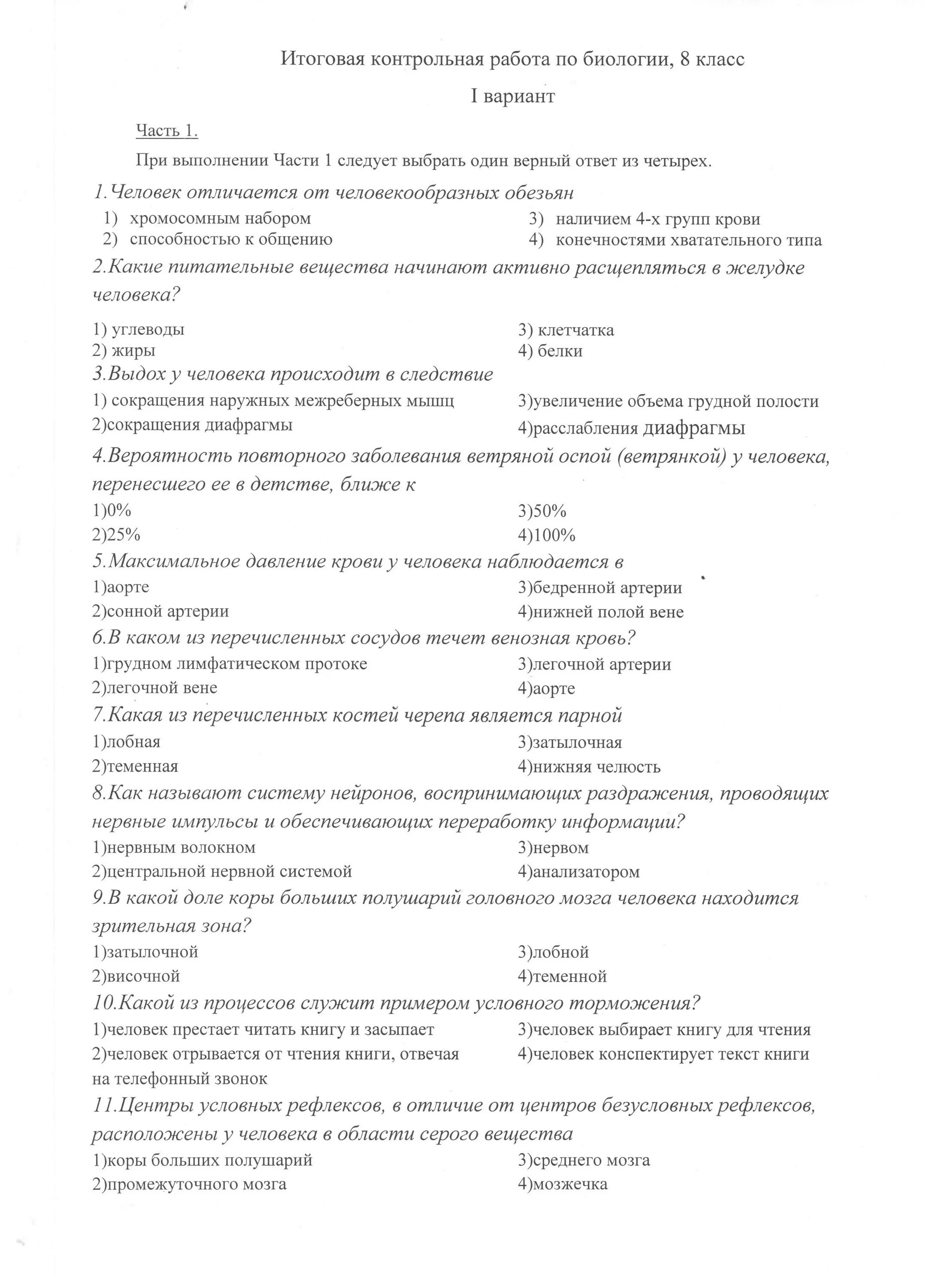 Итоговая по технологии 5 класс ответы. Итоговая контрольная 5 класс биология ответы. Итоговая годовая работа по биологии 9. Технология итоговая контрольная. Литература 8 класс годовая контрольная.