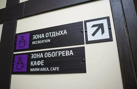 Навигация для кафе