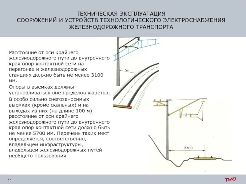 Определение наружной установки