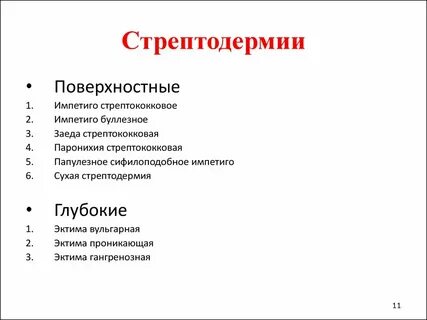 Стрептококковая инфекция симптомы у женщин