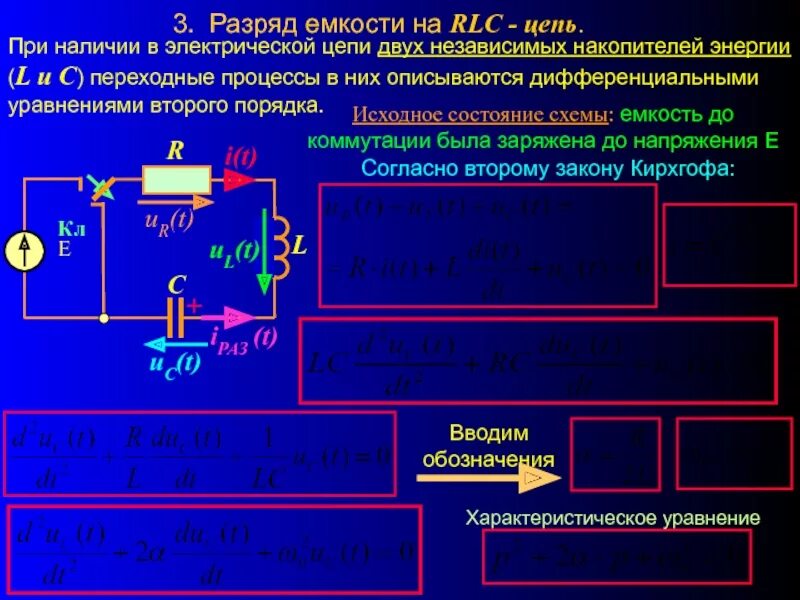 Цепь r l c