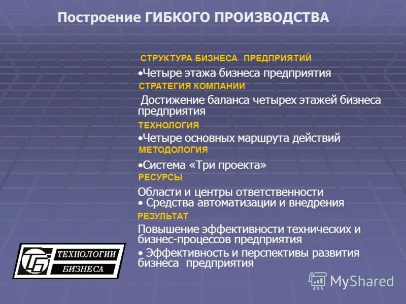 Методы планирования оборотных средств. Барьеры в достижении цели. Базовые концепции финансового менеджмента. Стратегия. Основные достижения предприятия.