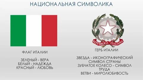 Италия значение