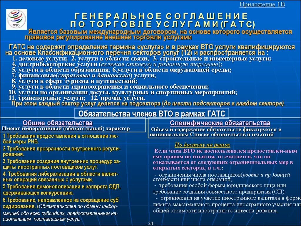 Организации регулирующие международную торговлю. Требования ВТО. Регулирование торговли услугами. Международная организация в сфере торговли. Мировая организация торговли