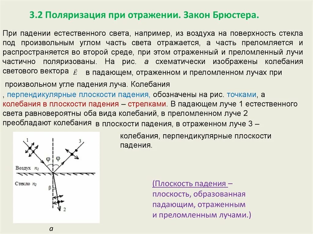 Сущность поляризации. Сущность поляризации
