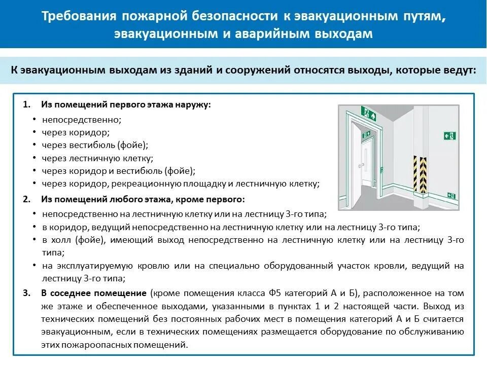 Сп 52.13330 2016 с изменениями. Требования к размерам противопожарных дверей. Дверные нормативы по пожарной безопасности. Требования пожарной безопасности к эвакуационным путям. Требования к двери в помещении.