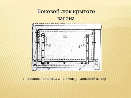 Люк вагон