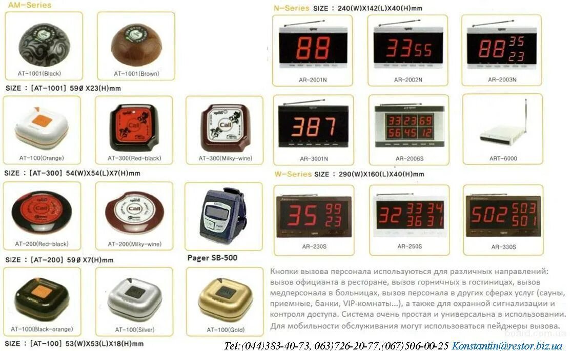 51897. 2. легендарная система вызова автомобиля 81. легендарная система вызова автомобиля 81. приемник вызова персонала ixd-520a.