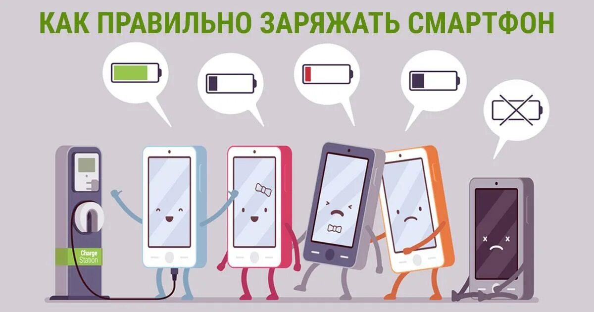Сколько заряжается андроид