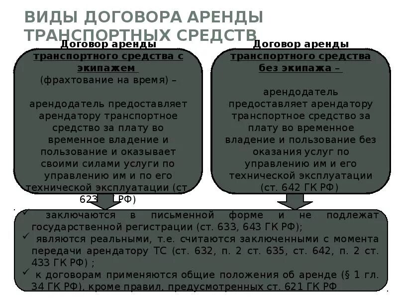 Содержание виды договора аренды. Виды договора аренды. договор аренды виды договора аренды. виды договора аренды транспортных средств. договор аренды тс виды.