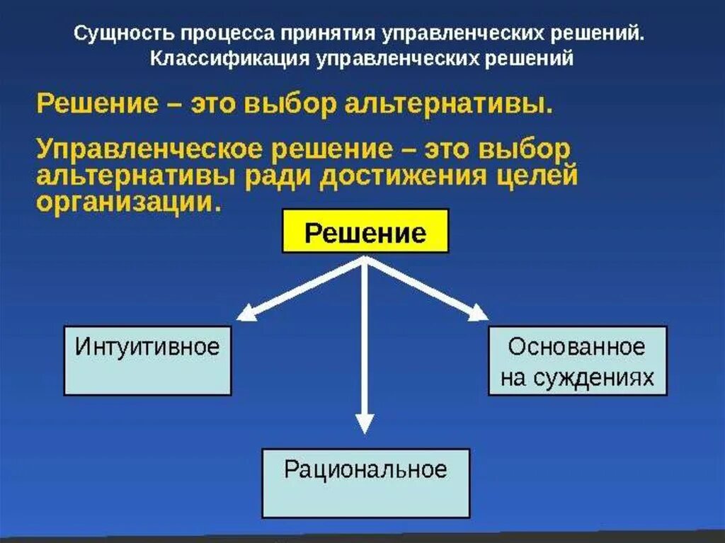 Выбор вариантов управленческих решений