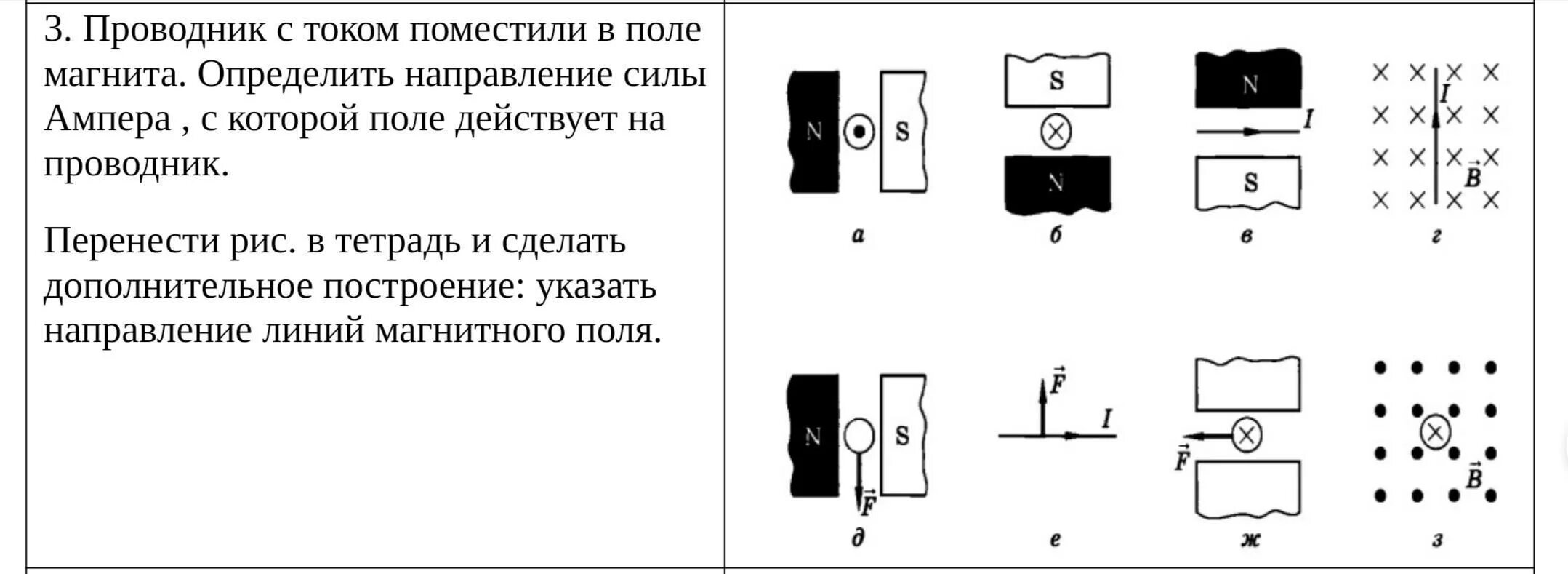 Определите направление силы ампера находящегося. Направление силы действующая на проводник с током. Направление силы действующей на проводник с током в магнитном поле. Определить направление силы действующей на магнитного поля. Сила Ампера действующая на проводник с током направлена.