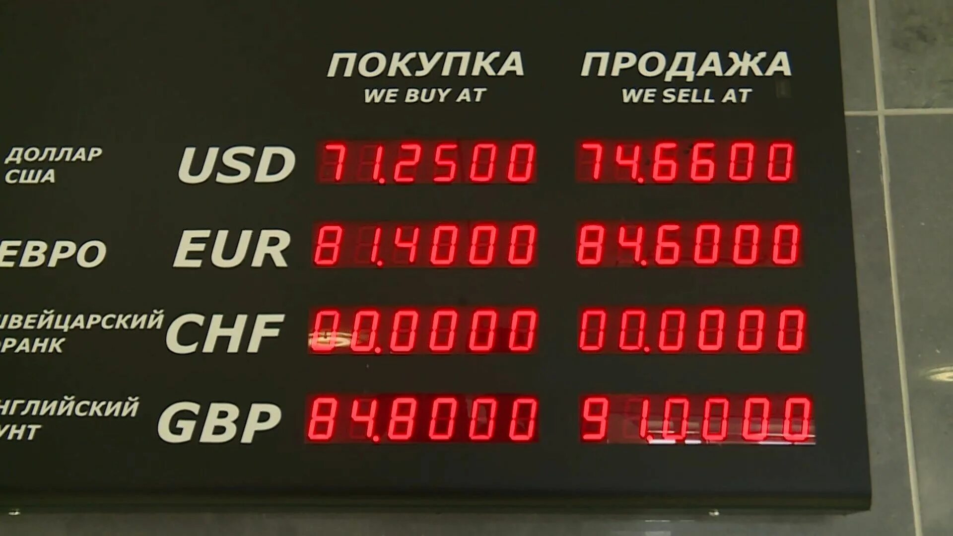 Прогноз курса валют на 2024. Курс евро на сегодня в Красноярске в банках. Обмен валюты Баку фото 2024. Курс доллара на сегодня в банках Казани.
