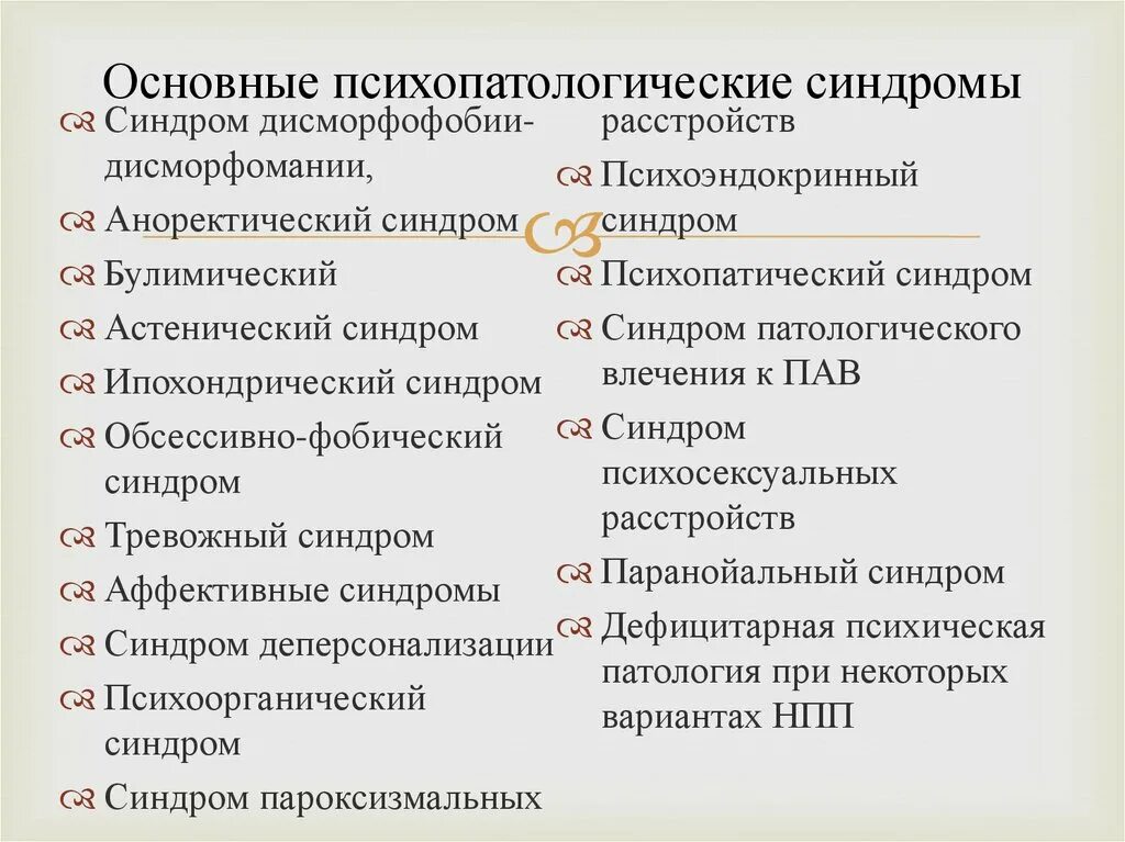 Ковид расстройство. Основные психопатологические синдромы. Классификация психопатологических синдромов. Психиатрия синдромы и симптомы психических расстройств. Основные синдромы в психиатрии.