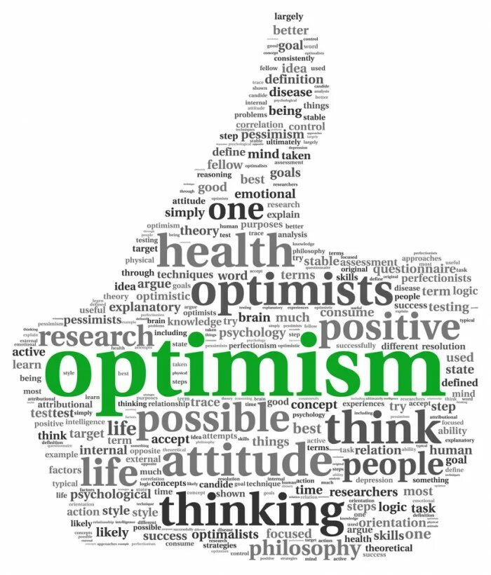 Accept things. Облако тегов праздник. Optimist слово картинка. Positive attitude. Оптимист стиль.
