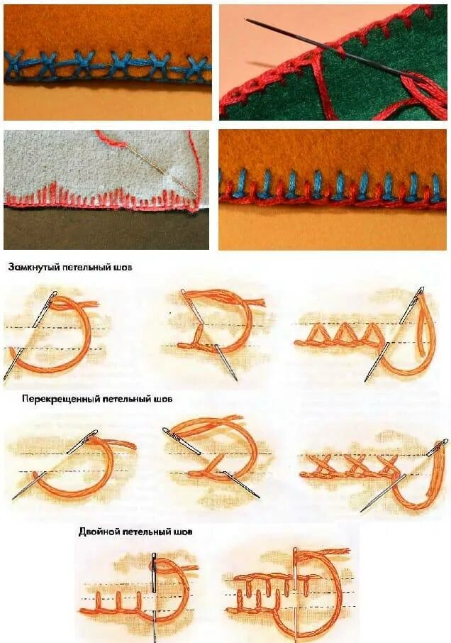 Ручной краевой обметочный шов. Ручные Стежки петельный шов. Петельный обметочный шов. Ручные швы обметочный шов. Шов чтоб не виден