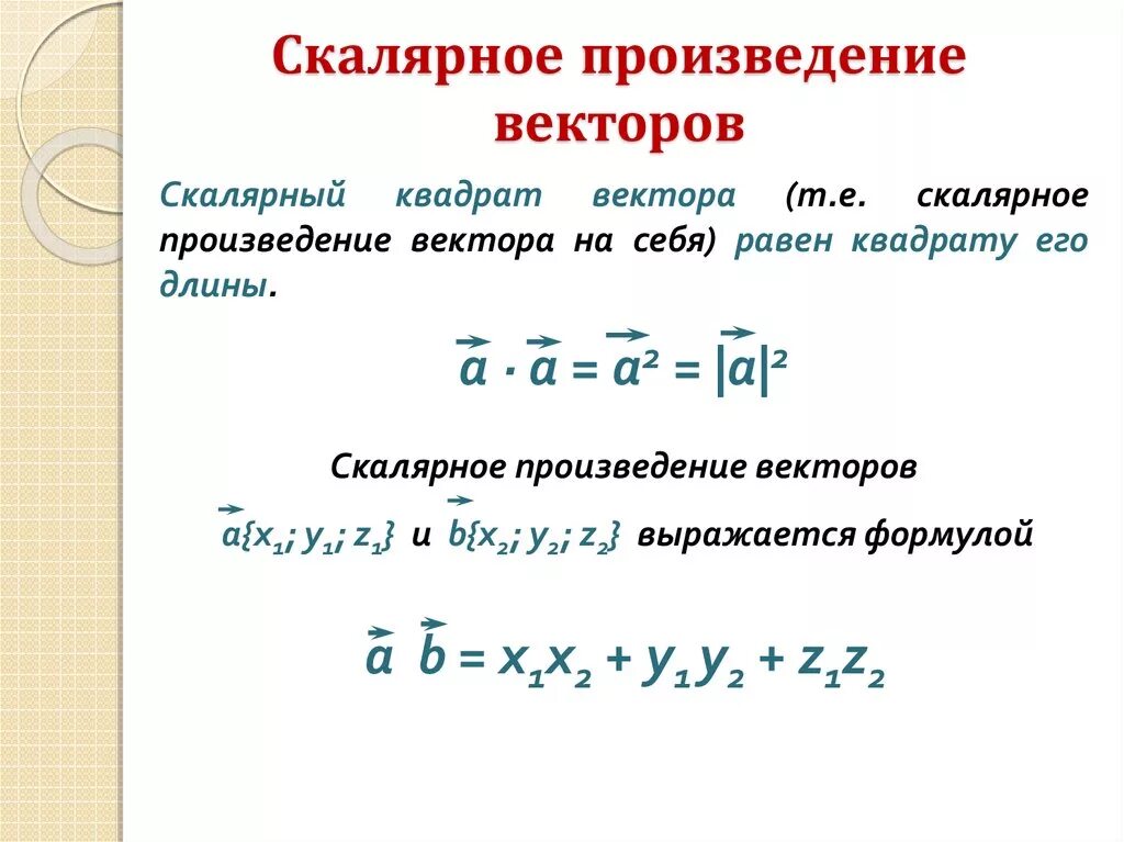 Скалярный квадрат вектора. Скалярное произведение вектора на самого себя. Скалярный квадрат вектора формула. Вектор в квадрате формула. Решение скалярных произведений