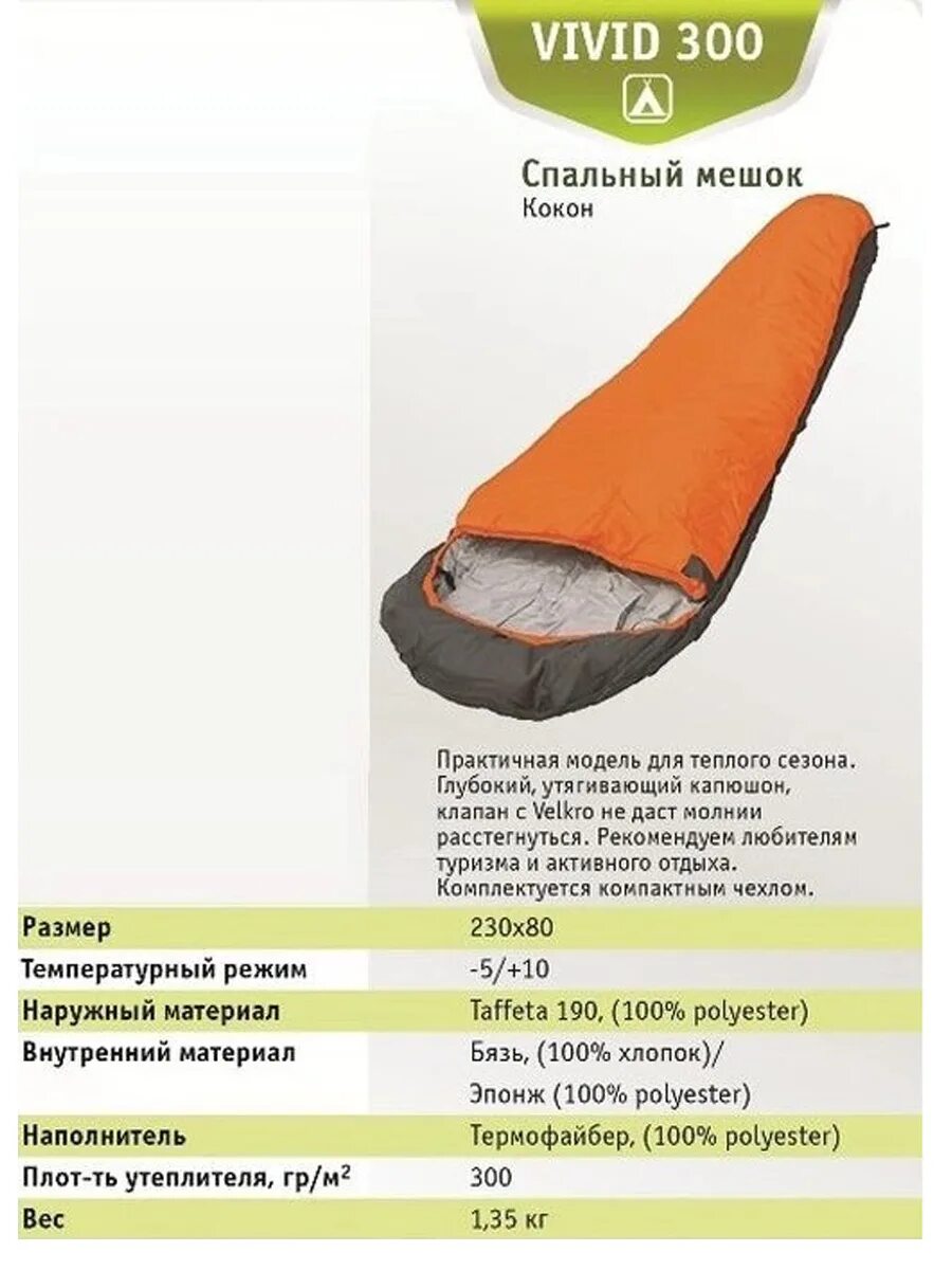 Вес спального мешка. Vivid 300 спальный мешок. спальный мешок кокон fritaim king 300. наполнитель для спального мешка. чайка vivid 300.
