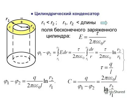 Длинный полый цилиндр