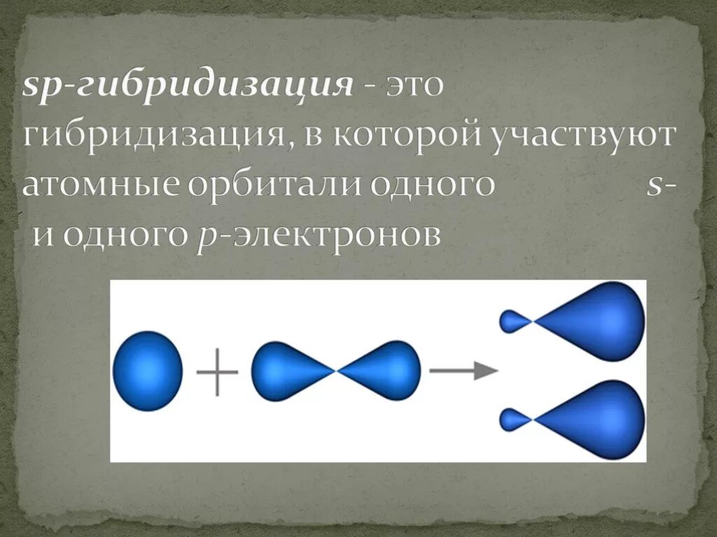 Первая гибридизация