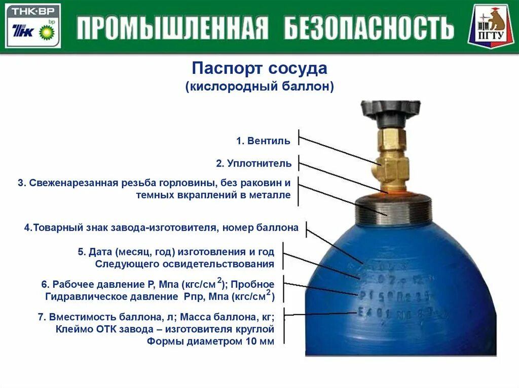 Каким диаметром должны быть сосуды