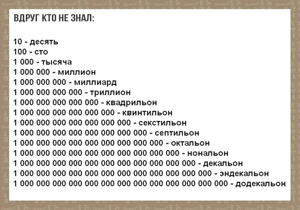 Кроссворд найти слова. Составь слова из слова. Приставки в системе единиц си. Много людей чб. Большое количество 8 букв.